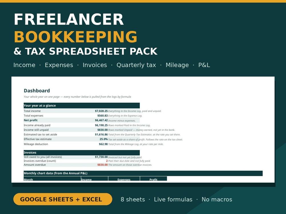 Freelancer Bookkeeping & Tax Spreadsheet Pack — Income & Expense Logs, Invoice Tracker with Overdue Alerts, Quarterly Tax Estimator, Mileage Log and Annual P&L for Google Sheets and Excel cover
