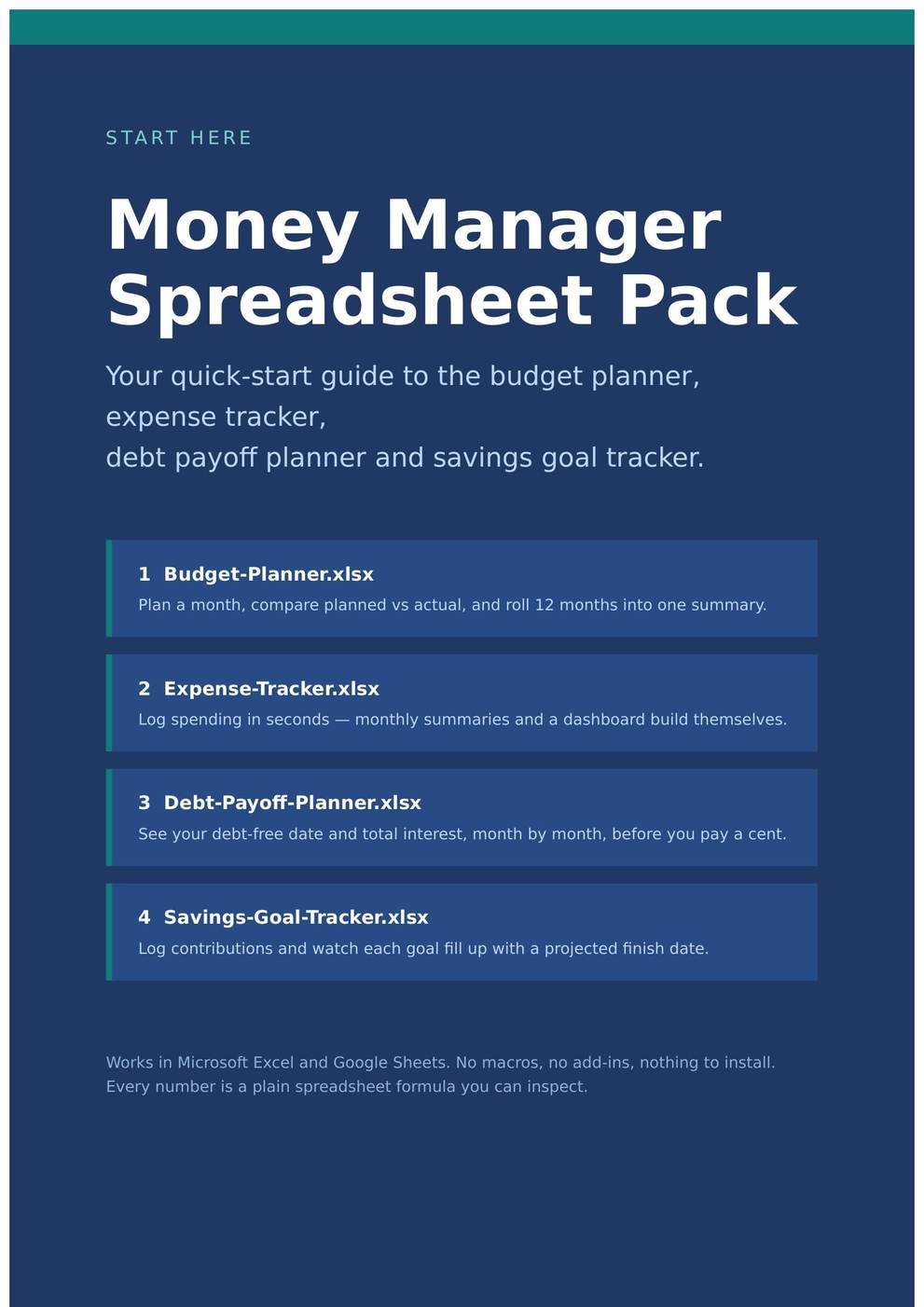 Money Manager Spreadsheet Pack — Budget Planner, Expense Tracker, Debt Payoff Planner & Savings Goal Tracker (Excel + Google Sheets) cover